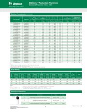 P0640EAL datasheet.datasheet_page 2