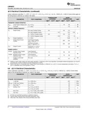 LMH6622MA datasheet.datasheet_page 6