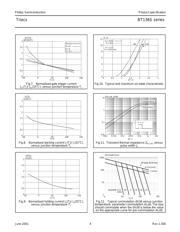 BT136S-600F,118 datasheet.datasheet_page 4