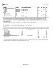 ADM7151CP-02-EVALZ 数据规格书 4