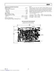 AD841SQ-883B datasheet.datasheet_page 3