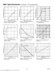 AD841SQ-883B datasheet.datasheet_page 4