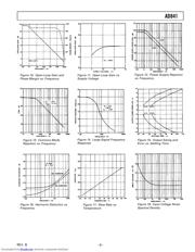 AD841SQ-883B datasheet.datasheet_page 5