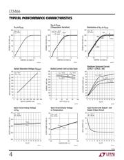 LT3466EDD#TRPBF datasheet.datasheet_page 4