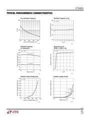 LT3466EDD datasheet.datasheet_page 5