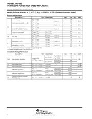 THS4081IDGNR 数据规格书 4