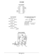 MC14066BF datasheet.datasheet_page 2