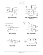 MC14066BF datasheet.datasheet_page 5