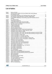 STM32L152R6T6TR datasheet.datasheet_page 5