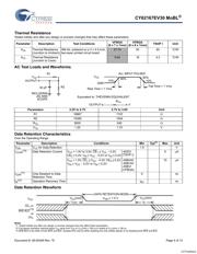 CY62167EV30LL-45ZXI datasheet.datasheet_page 4