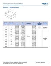 C1812C102FBGACTU datasheet.datasheet_page 3