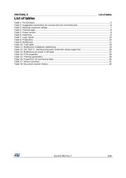 VND7030AJTR-E datasheet.datasheet_page 3