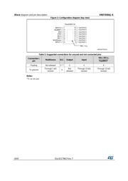 VND7030AJTR-E datasheet.datasheet_page 6