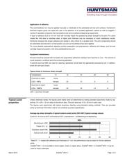 ARALDITE 2021-1 50ML datasheet.datasheet_page 2