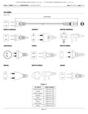 SDI50-48-UD2-P6R datasheet.datasheet_page 4