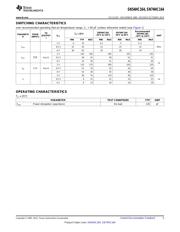 SN74HC164PWRG4 datasheet.datasheet_page 5