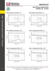 HMC870 datasheet.datasheet_page 5