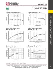 HMC870 datasheet.datasheet_page 6