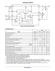 NCV6323BMTAAWTBG datasheet.datasheet_page 3