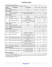 NCV6323BMTAAWTBG datasheet.datasheet_page 4