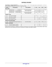 NCV6323BMTAAWTBG datasheet.datasheet_page 5