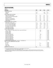 AD9923BBCZ datasheet.datasheet_page 3