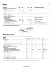 AD9923BBCZ datasheet.datasheet_page 6