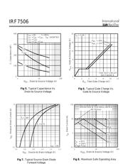 IRF7506 数据规格书 4