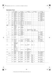 ALZ11B24W 数据规格书 3