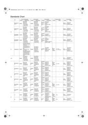 ALZ11B24W 数据规格书 5