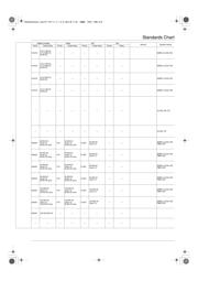 ALZ11B24W 数据规格书 6