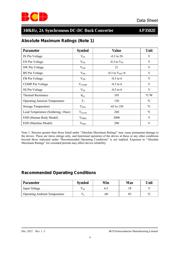 AP3502EMTR-G1 datasheet.datasheet_page 4