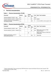 IPB65R660CFDAATMA1 datasheet.datasheet_page 5