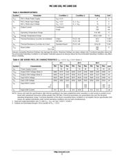 MC100E158FNR2G datasheet.datasheet_page 3