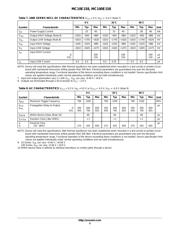 MC100E158FNR2G datasheet.datasheet_page 5