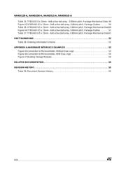 NAND128W3A0AN6 datasheet.datasheet_page 6