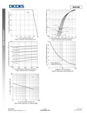 MSB10M datasheet.datasheet_page 3