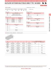 CKP2520V4R7M-T datasheet.datasheet_page 2