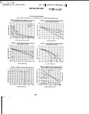 MC1723CD datasheet.datasheet_page 3