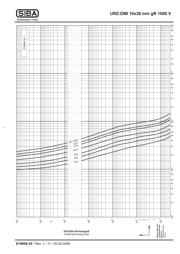 5019906.11 数据规格书 3