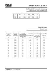 5019906.11 datasheet.datasheet_page 4