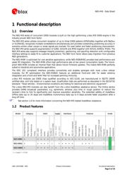 NEO-M8M-0 datasheet.datasheet_page 6