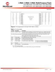 SST39LF020-55-4C-NHE-T datasheet.datasheet_page 5