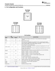 TPS61054DRCT datasheet.datasheet_page 4