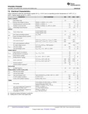 TPS61054DRCT datasheet.datasheet_page 6