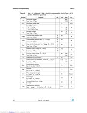 TS9511 datasheet.datasheet_page 4