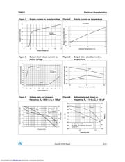 TS9511 datasheet.datasheet_page 5