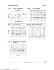 TS9511 datasheet.datasheet_page 6