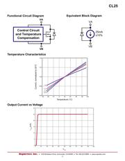 CL25N8-G datasheet.datasheet_page 3