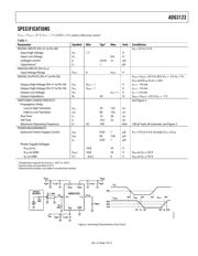 ADG3123BRUZ-REEL 数据规格书 3